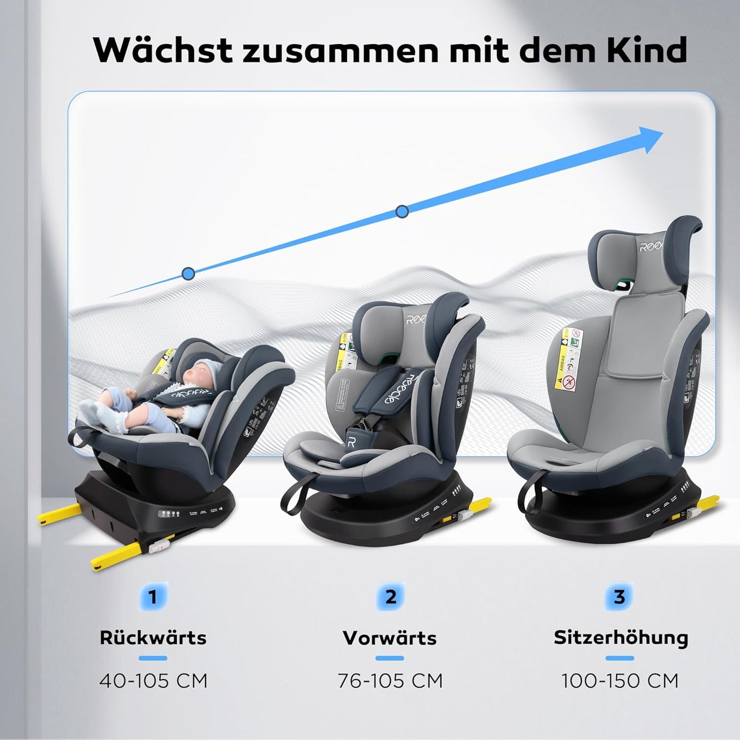 Reecle 360 Drehbar i-Size Kindersitz mit ISOFIX 40-150 cm (0-36 kg) Reboarder, ab Geburt -12 Jahre, ECE R129