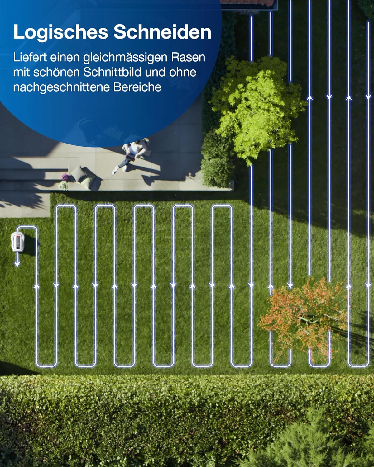 ECOVACS GOAT G1-800 Mhroboter ohne Begrenzungskabel 8003¡, Rasenmher Roboter mit TrueMapping-Multifusionslokalisierung, Hindernisvermeidung, 16-Zonen-Management, 45% Steigung, Videomanager