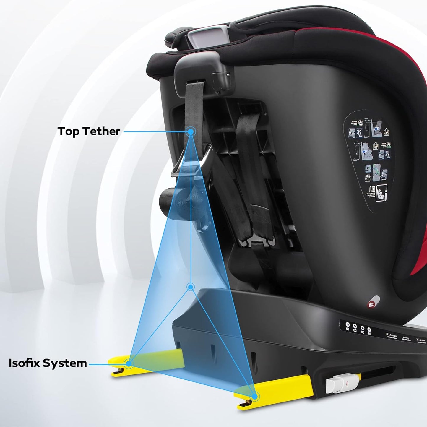 Reecle 360 Drehbar i-Size Kindersitz mit ISOFIX 40-150 cm (0-36 kg) Reboarder, ab Geburt -12 Jahre, ECE R129