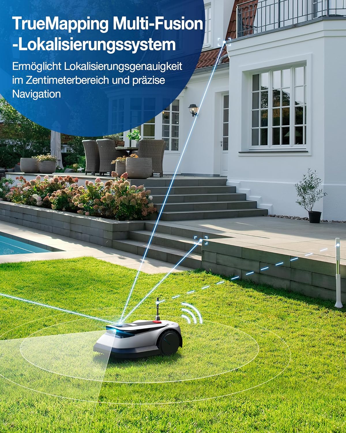 ECOVACS GOAT G1-800 Mhroboter ohne Begrenzungskabel 8003¡, Rasenmher Roboter mit TrueMapping-Multifusionslokalisierung, Hindernisvermeidung, 16-Zonen-Management, 45% Steigung, Videomanager