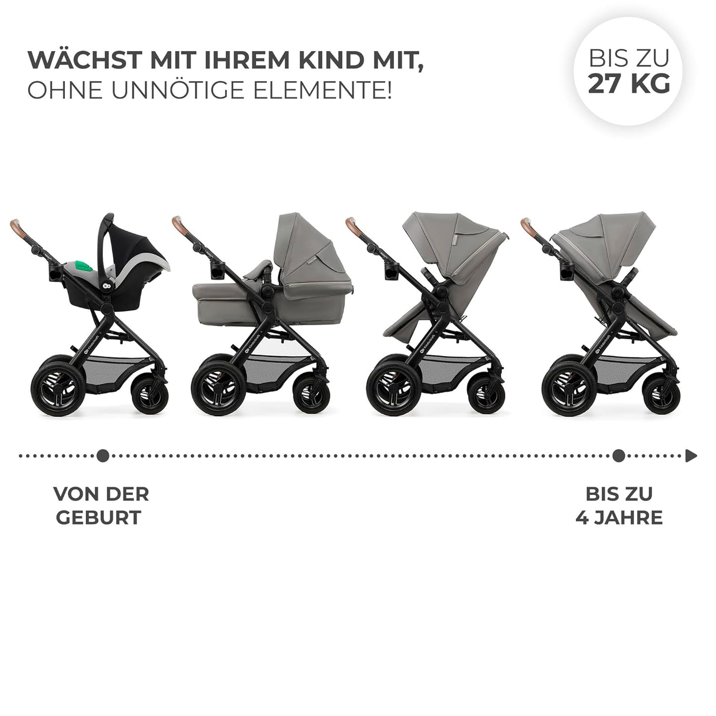 Kinderkraft MOOV2 AIR Kinderwagen 3 in 1 Kinderwagenset bis 26 kg mit Kindersitz I-SIZE 40-75 cm, Buggy Funktion, Liegeposition verstellbar, Große ausziehbare Verdeck, Aufblasbare Räder, Schwarz