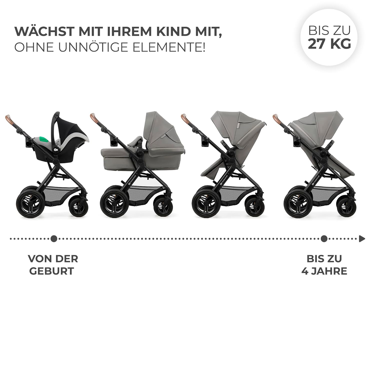 Kinderkraft MOOV2 AIR Kinderwagen 3 in 1 Kinderwagenset bis 26 kg mit Kindersitz I-SIZE 40-75 cm, Buggy Funktion, Liegeposition verstellbar, Große ausziehbare Verdeck, Aufblasbare Räder, Schwarz