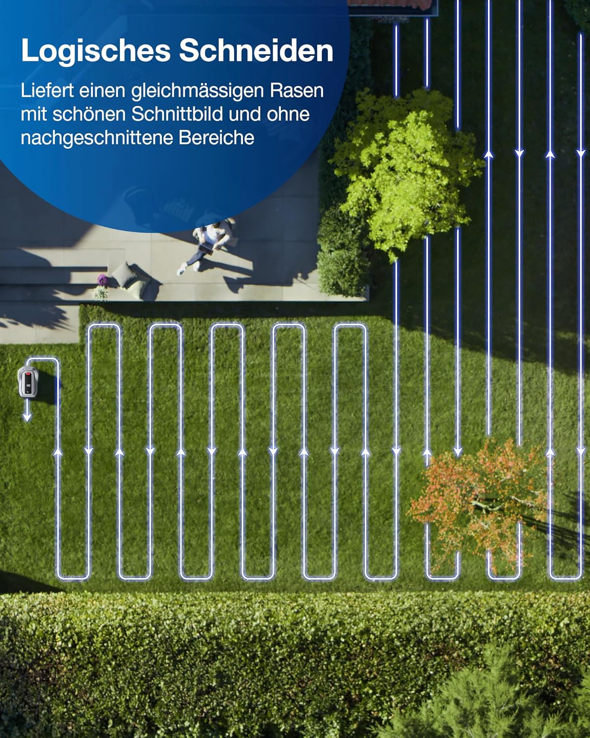 ECOVACS GOAT G1-800 Mhroboter ohne Begrenzungskabel 8003¡, Rasenmher Roboter mit TrueMapping-Multifusionslokalisierung, Hindernisvermeidung, 16-Zonen-Management, 45% Steigung, Videomanager