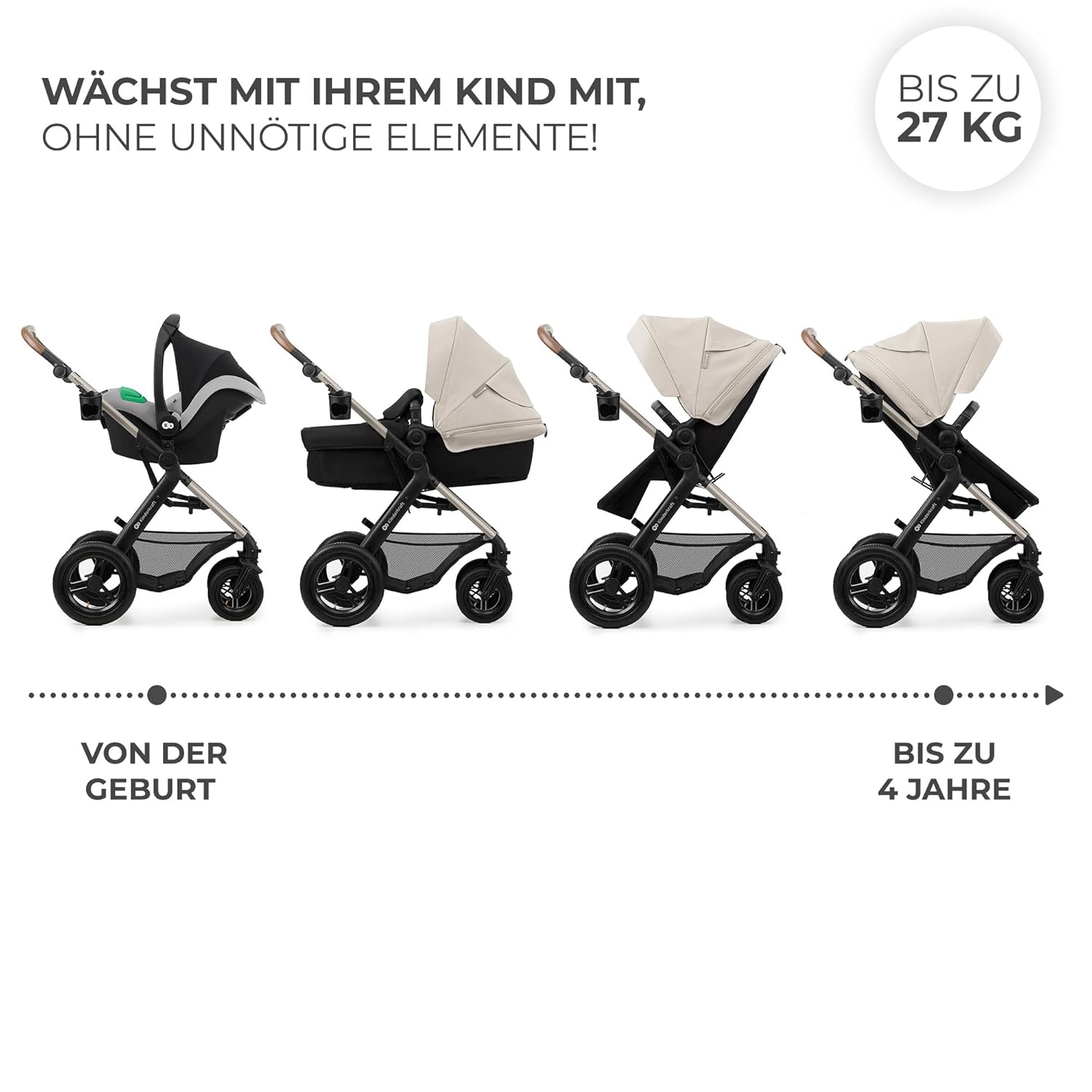 Kinderkraft MOOV2 AIR Kinderwagen 3 in 1 Kinderwagenset bis 26 kg mit Kindersitz I-SIZE 40-75 cm, Buggy Funktion, Liegeposition verstellbar, Große ausziehbare Verdeck, Aufblasbare Räder, Schwarz
