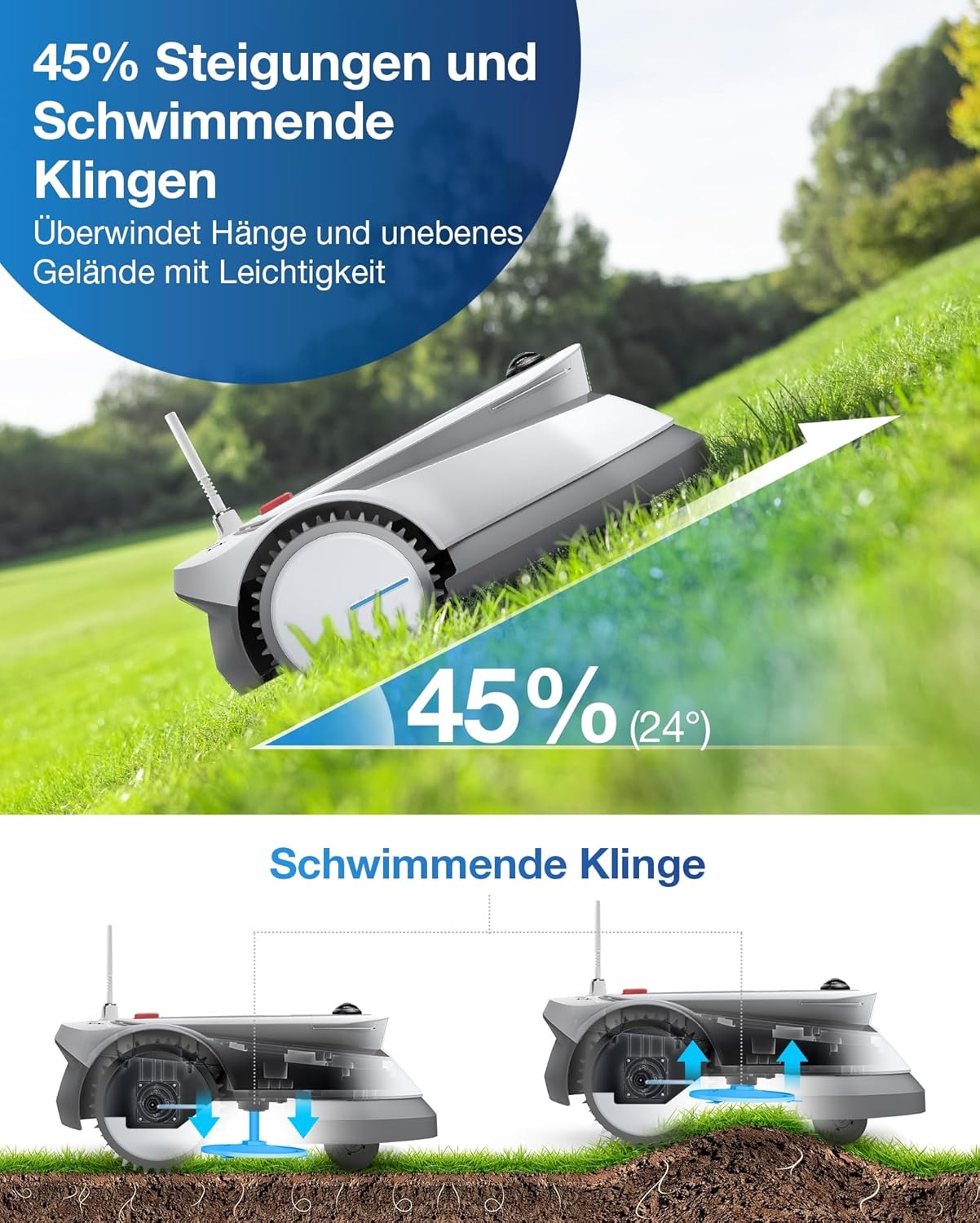 ECOVACS GOAT G1-800 Mhroboter ohne Begrenzungskabel 8003¡, Rasenmher Roboter mit TrueMapping-Multifusionslokalisierung, Hindernisvermeidung, 16-Zonen-Management, 45% Steigung, Videomanager