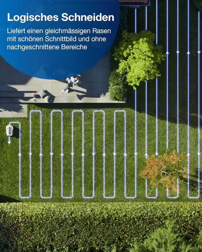 ECOVACS GOAT G1-800 Mhroboter ohne Begrenzungskabel 8003¡, Rasenmher Roboter mit TrueMapping-Multifusionslokalisierung, Hindernisvermeidung, 16-Zonen-Management, 45% Steigung, Videomanager