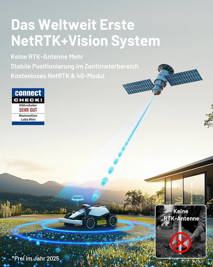 Mammotion LUBA Mini AWD 800 Mähroboter – Intelligenter Allround-Rasenpflegeautomat mit 4G, Virtuellem Zaun und Offroad-Fähigkeit für bis zu 1500 m²