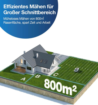 ECOVACS GOAT G1-800 Mhroboter ohne Begrenzungskabel 8003¡, Rasenmher Roboter mit TrueMapping-Multifusionslokalisierung, Hindernisvermeidung, 16-Zonen-Management, 45% Steigung, Videomanager