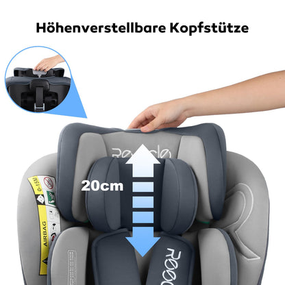 Reecle 360 Drehbar i-Size Kindersitz mit ISOFIX 40-150 cm (0-36 kg) Reboarder, ab Geburt -12 Jahre, ECE R129